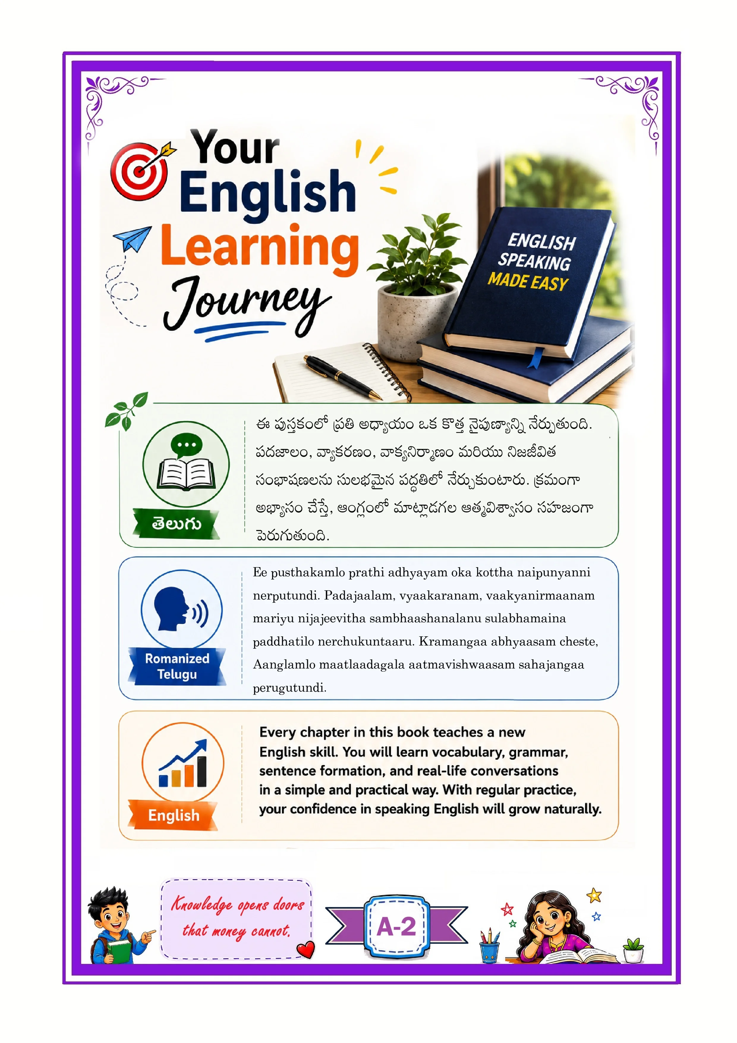 Spoken English Master Guide in Telugu